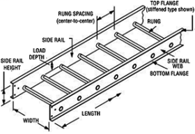 Cope 1B48-12SL-12-09 Aluminum Ladder Tray 5 In. High 12 In. Wide 9 In. Rung Spacing 12 Ft. Long